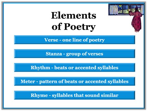 what are elements of poetry what is the role of rhythm in poetry