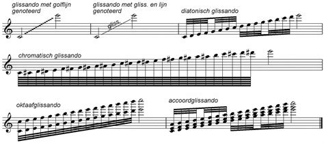 what is a glissando in music and how does it reflect the mood of a piece